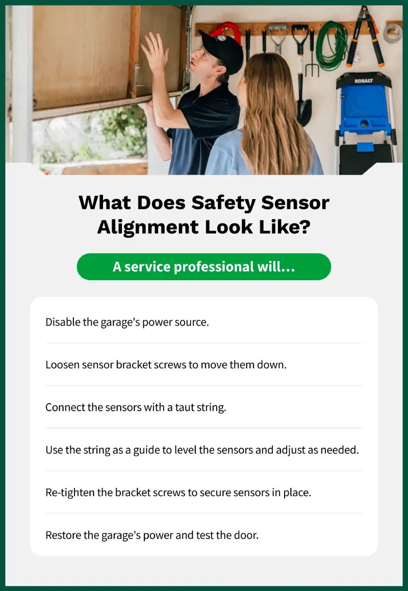 A photo of a Precision Garage Door Service professional adjusting safety sensors along with how they&rsquo;ll align the sensors. They will disconnect the garage sensor power source, loosen bracket screws and shift garage sensors down, fasten a string to each sensor, level the sensors and adjust if needed, re-tighten bracket screws, turn the power back on, and test the door.
